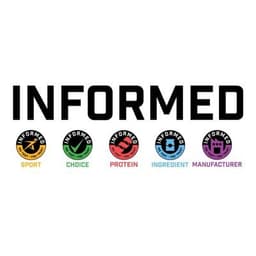 Informed Sport